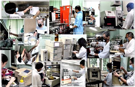 analytical services laboratory institute of chemistry|Analytical Services Laboratory (ASL) .